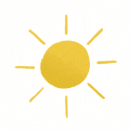 The weather for the upcoming hours